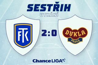 Kania se zastal Dukly. Liberec na případnou pokutu rád přispěje - Sport.cz